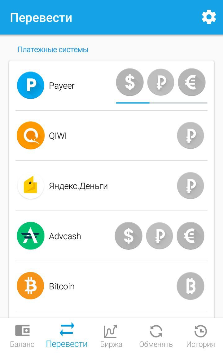 Exchange Payeer to Bitcoin