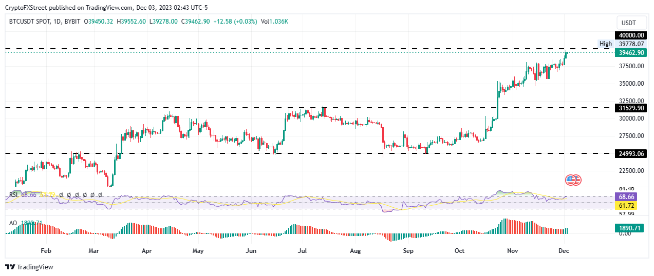 Cryptocurrency Prices, Charts And Market Capitalizations | CoinMarketCap