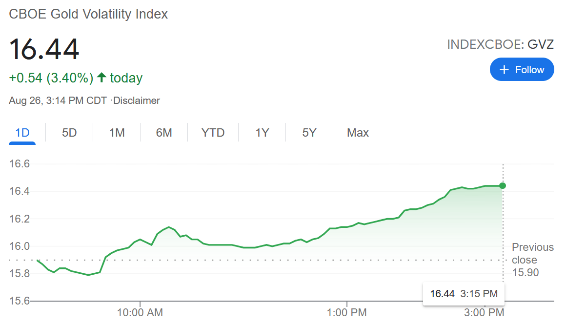 BitMEX | Bitcoin Mercantile Exchange