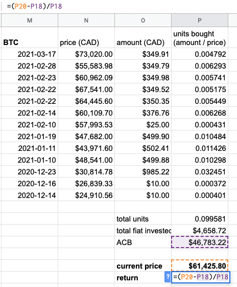 Calculate crypto stop loss and risk-return