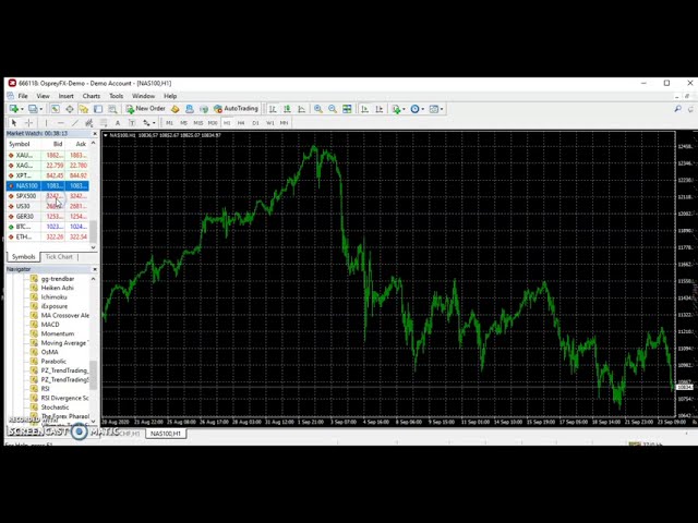 How to trade Cryptocurrency CFDs on MT5 - Eightcap Labs