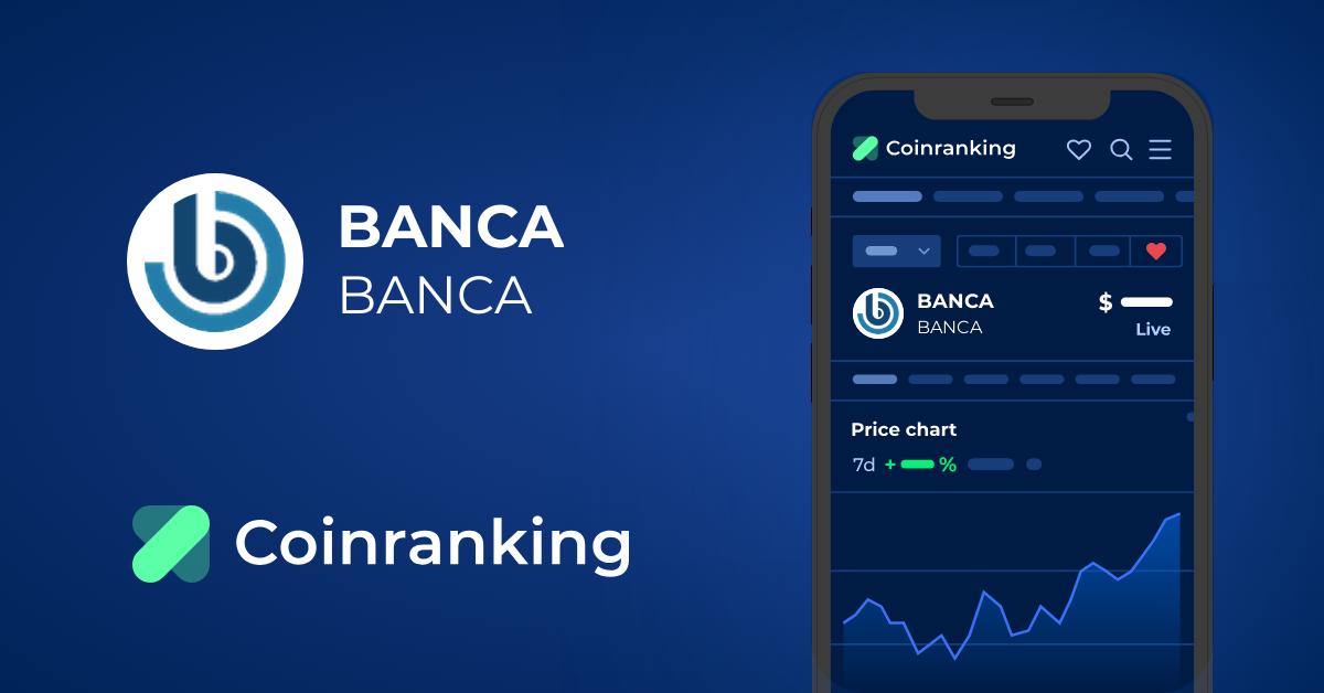 Banca Price History Chart - All BANCA Historical Data