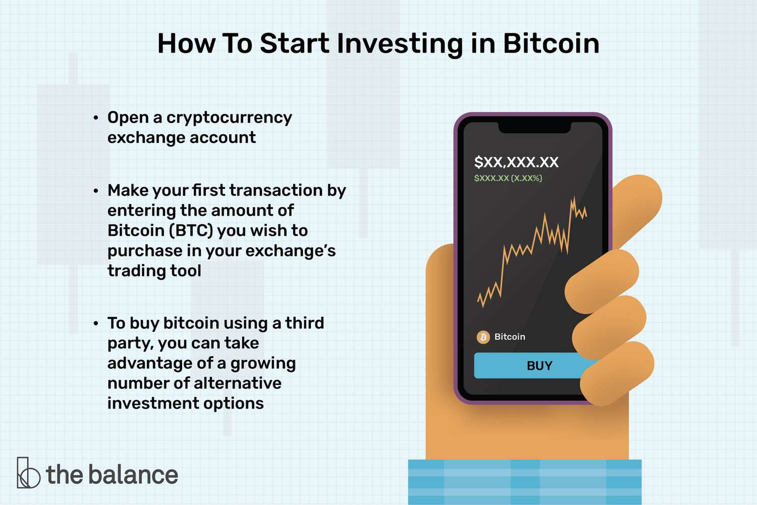 How to make money with cryptocurrency: Trading for Beginners