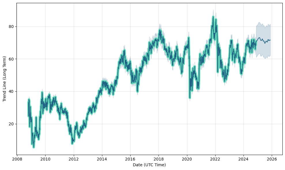 Karatgold Coin price today, KBC to USD live price, marketcap and chart | CoinMarketCap