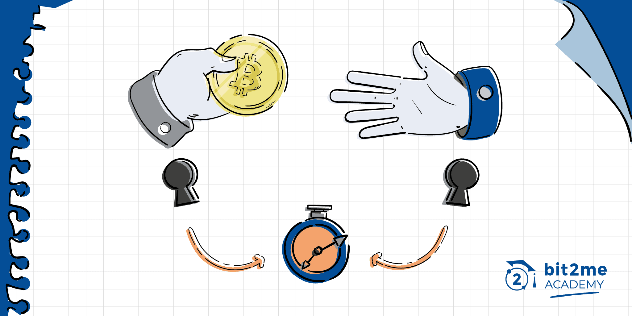 Submarine Swap - On-chain to Off-chain :: Bitcoin Programming with BitcoinJS, Bitcoin Core and LND