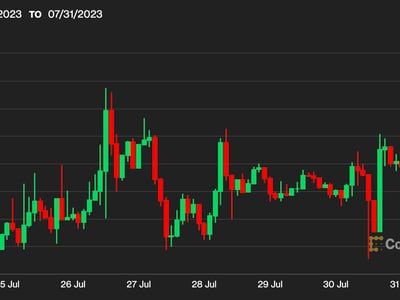 Litecoin Price Today: LTC to EUR Live Price Chart - CoinJournal