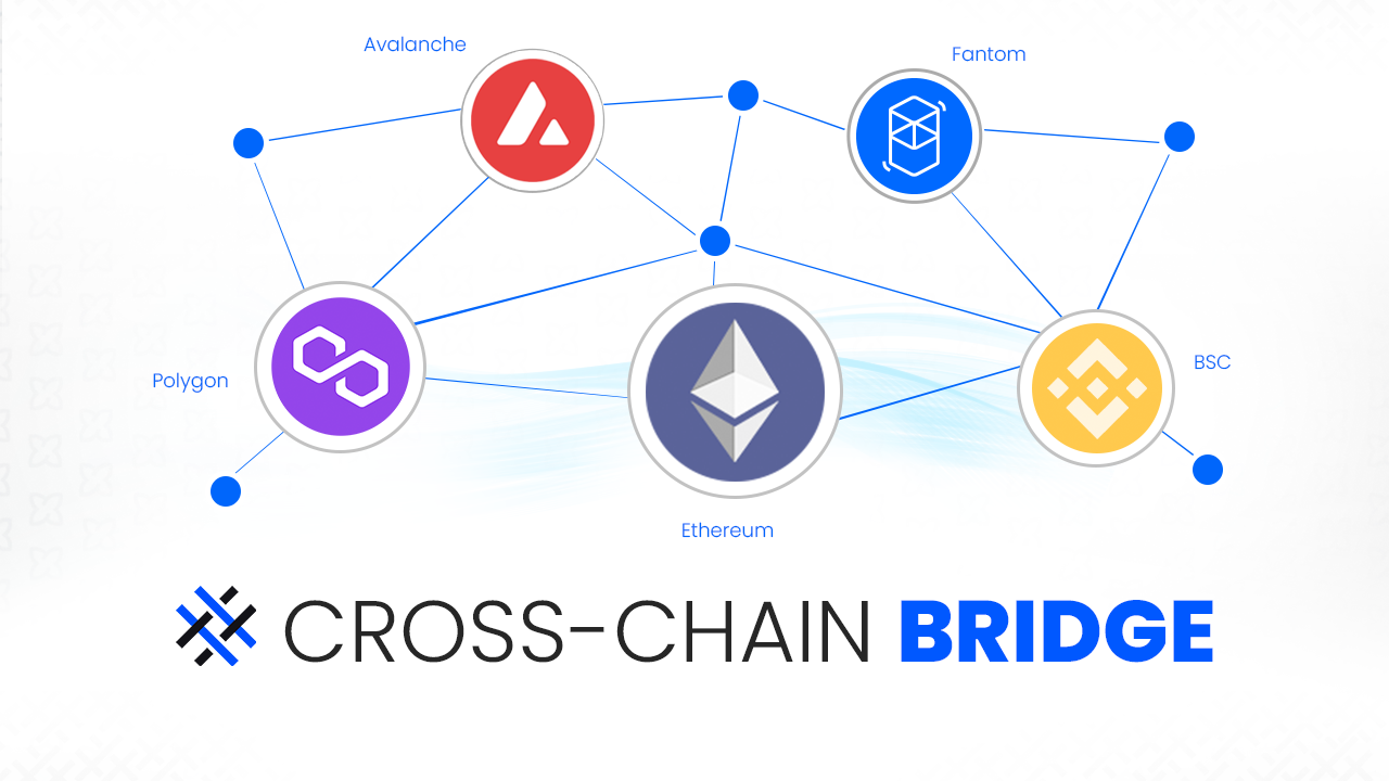 What Is Bridging? Here's A Quick Overview