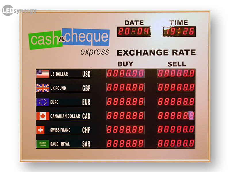 Commercial Currency Exchange Rates | Royal Bank of Scotland