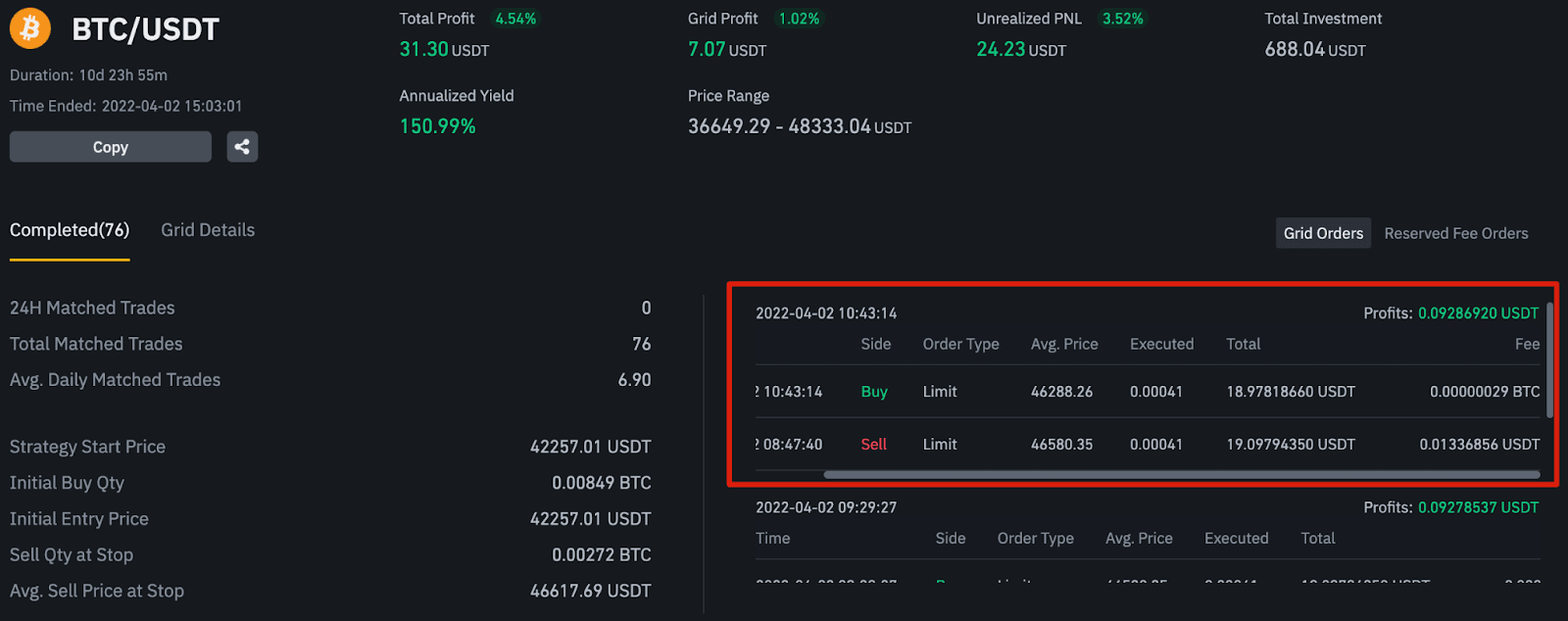 Binance Grid Trading Bots | How Does Grid Trading Works | TrailingCrypto