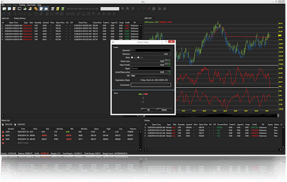 Cyan Spring Algorithmic Trading