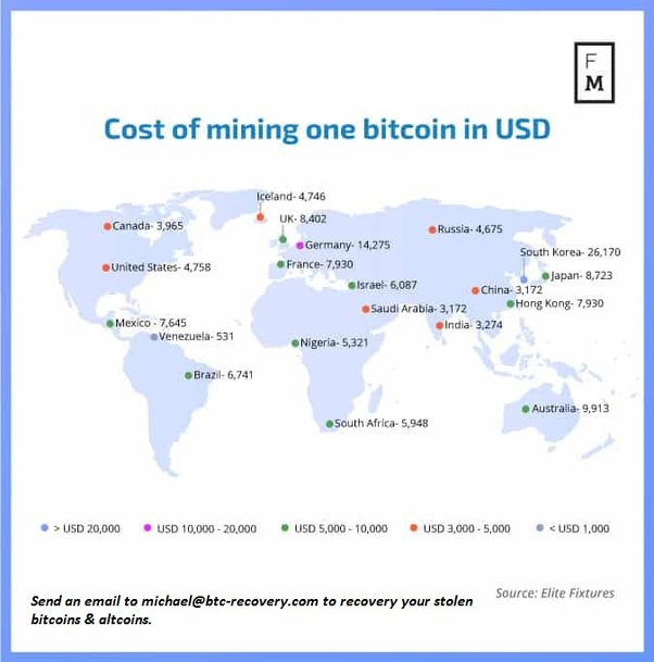 How Long Does It Take to Mine 1 Bitcoin - Coindoo