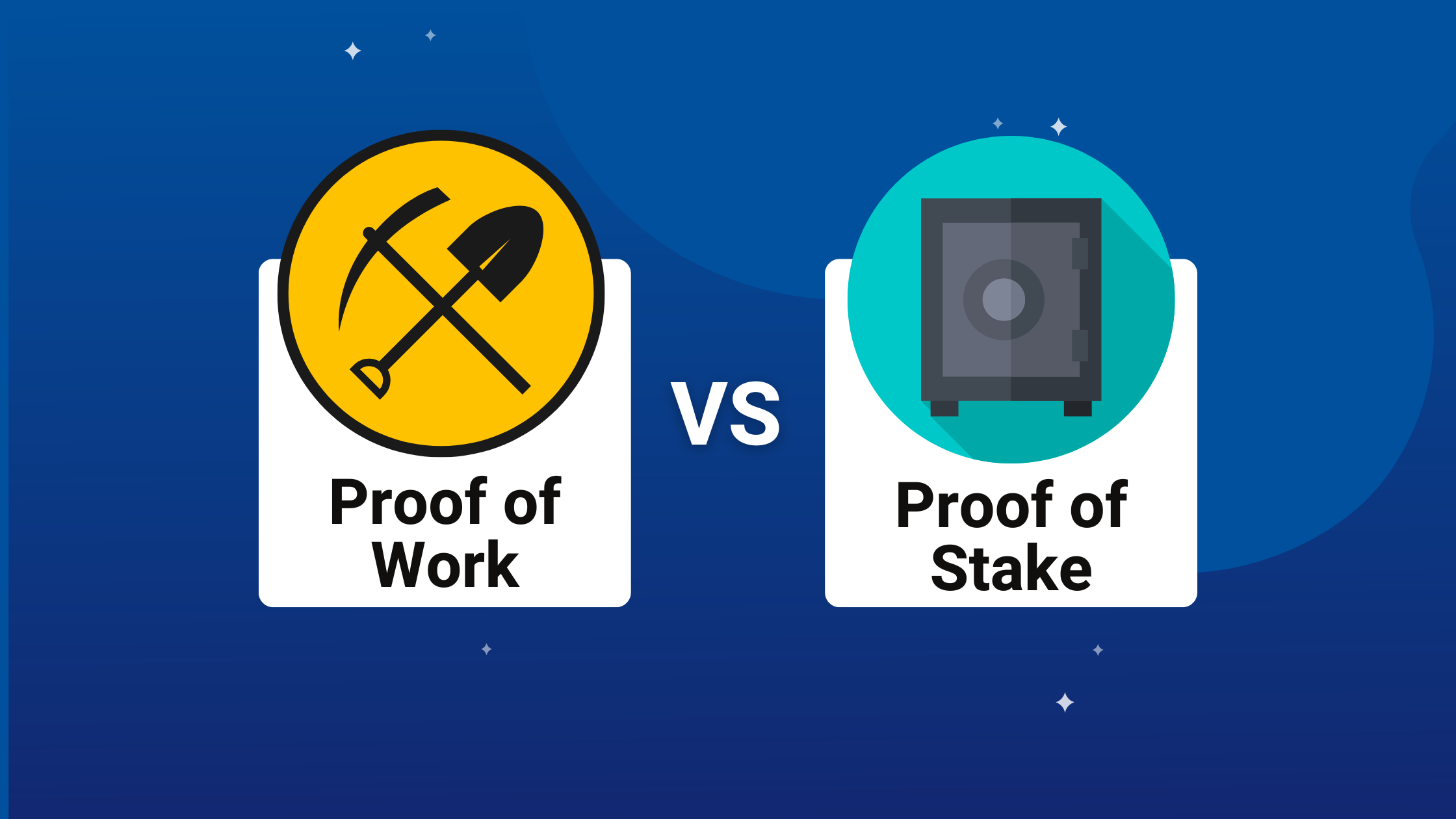 A Complete Guide On Proof Of Stake (PoS) In Cryptocurrency