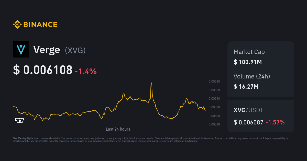 Convert Binance Coins (BNB) and Verges (XVG): Currency Exchange Rate Conversion Calculator