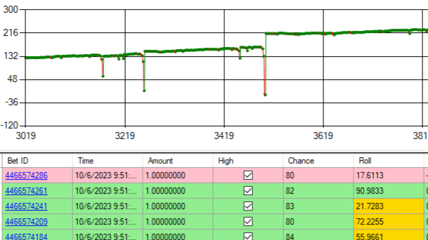 GitHub - ozergul/bitcoin-dice-angular: Dice script for bitcoin that uses AngularJS