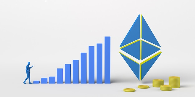 Ethereum | Fair value, Bar chart, Line chart