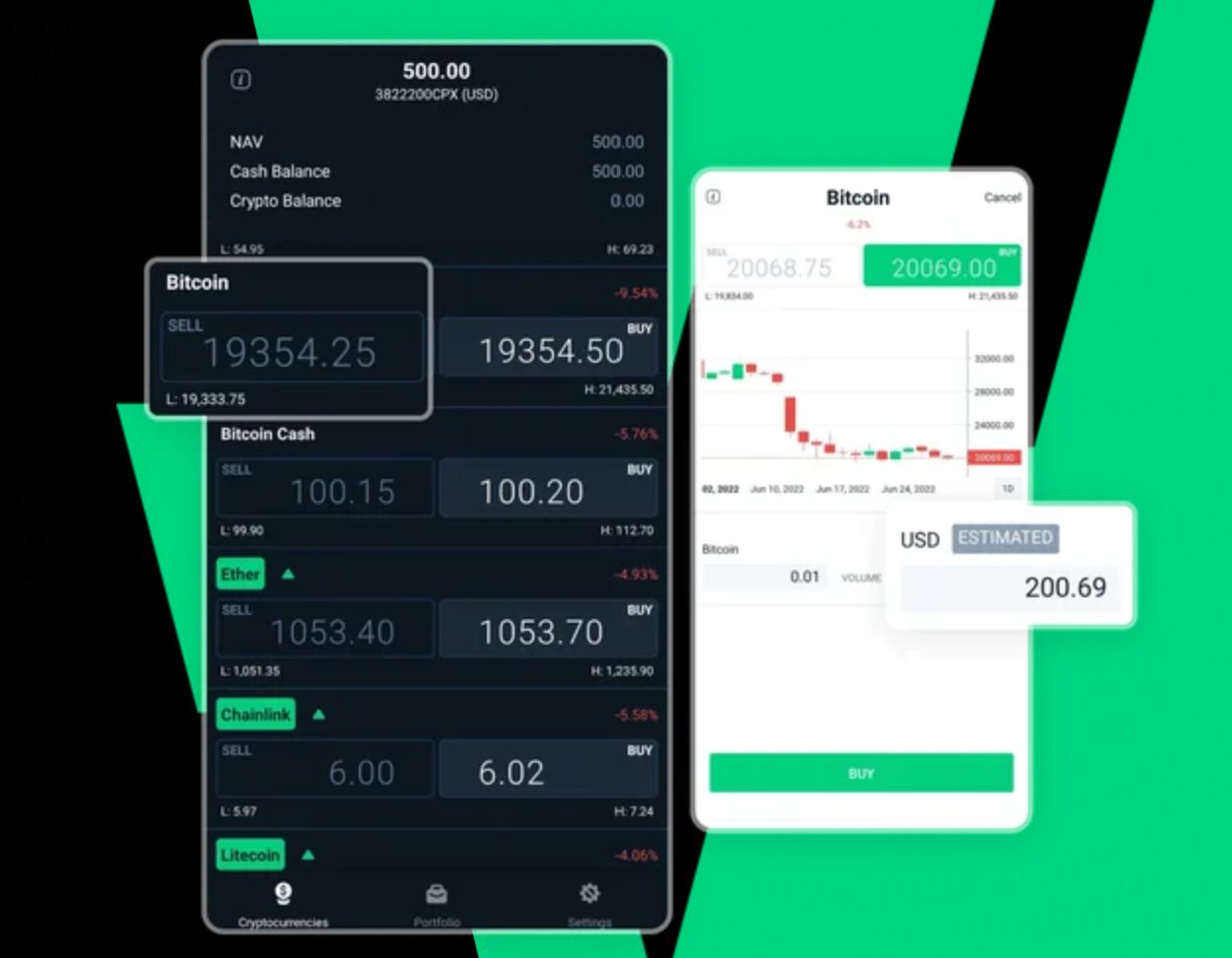 OANDA Granted Approval to Introduce Crypto Trading Services | Coin Insider