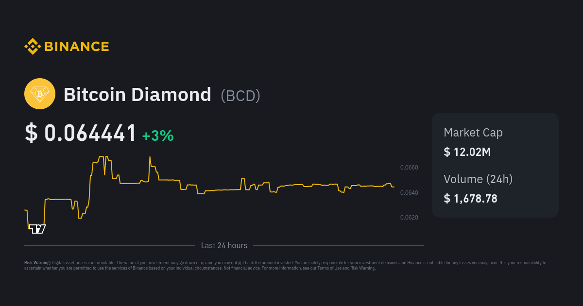 Bitcoin Diamond price today, BCD to USD live price, marketcap and chart | CoinMarketCap