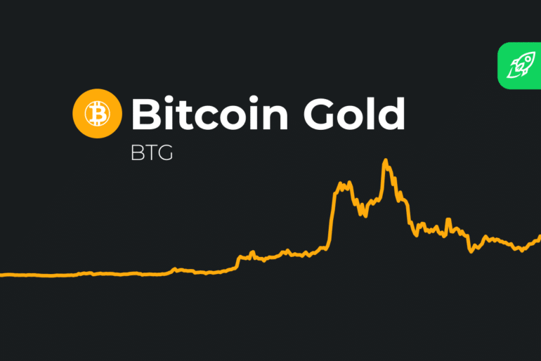 Buy Bitcoin Gold with Credit or Debit Card | Buy BTG Instantly