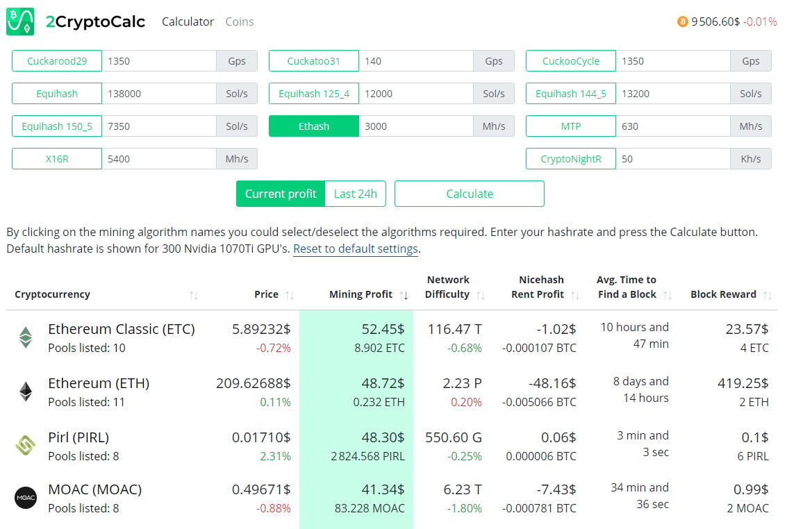 ⛏ Mining Calculator | Kryptex