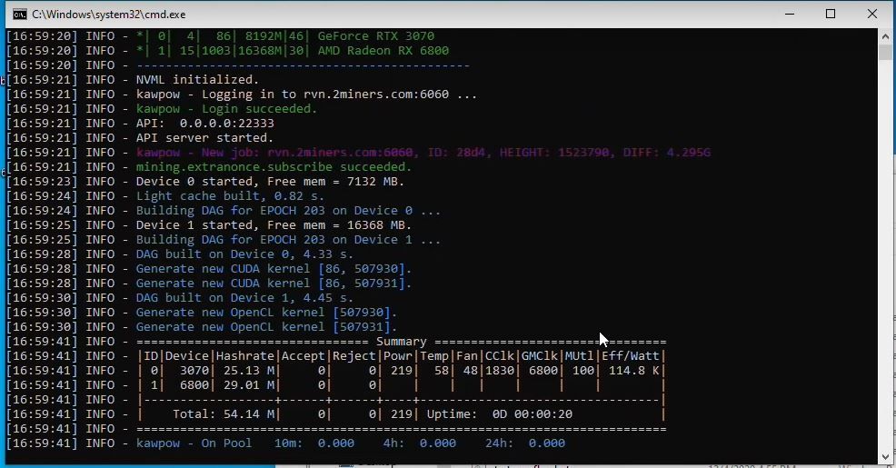 How to Mine Ravencoin on Your PC - Hongkiat