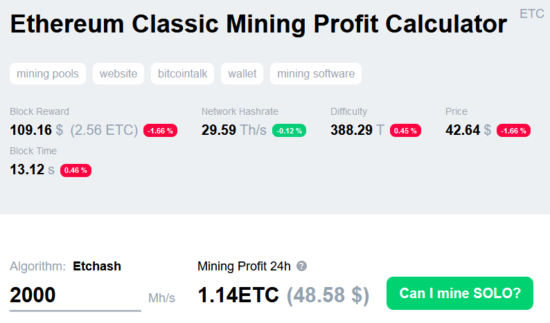 ⛏ Mining Calculator | Kryptex