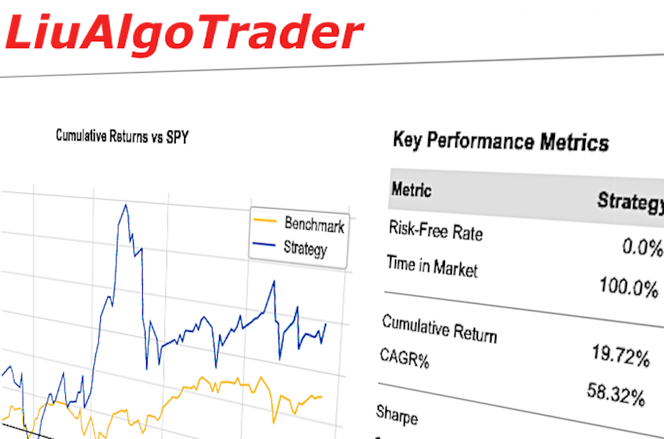 Free Algorithmic Trading with C/C++ | Zorro Project