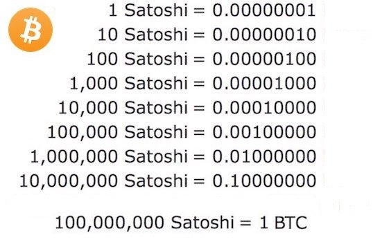 Busting Crypto Myths: 