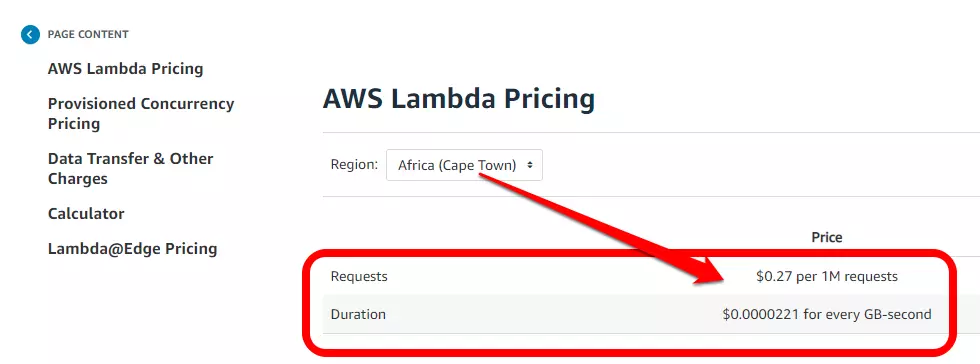 Amazon Lambda Pricing | Amazon Serverless computing | Amazon Web Services