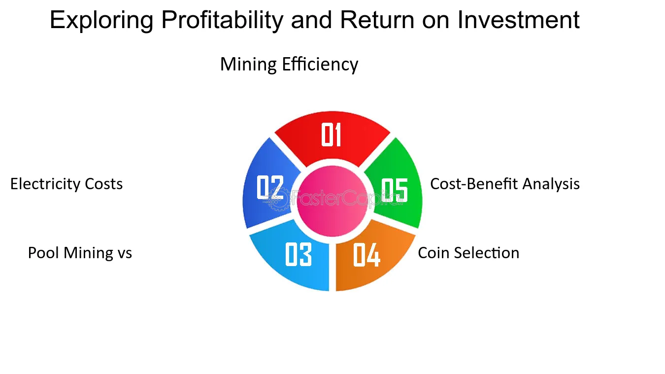 Cryptocurrency Basics: Pros, Cons and How It Works - NerdWallet