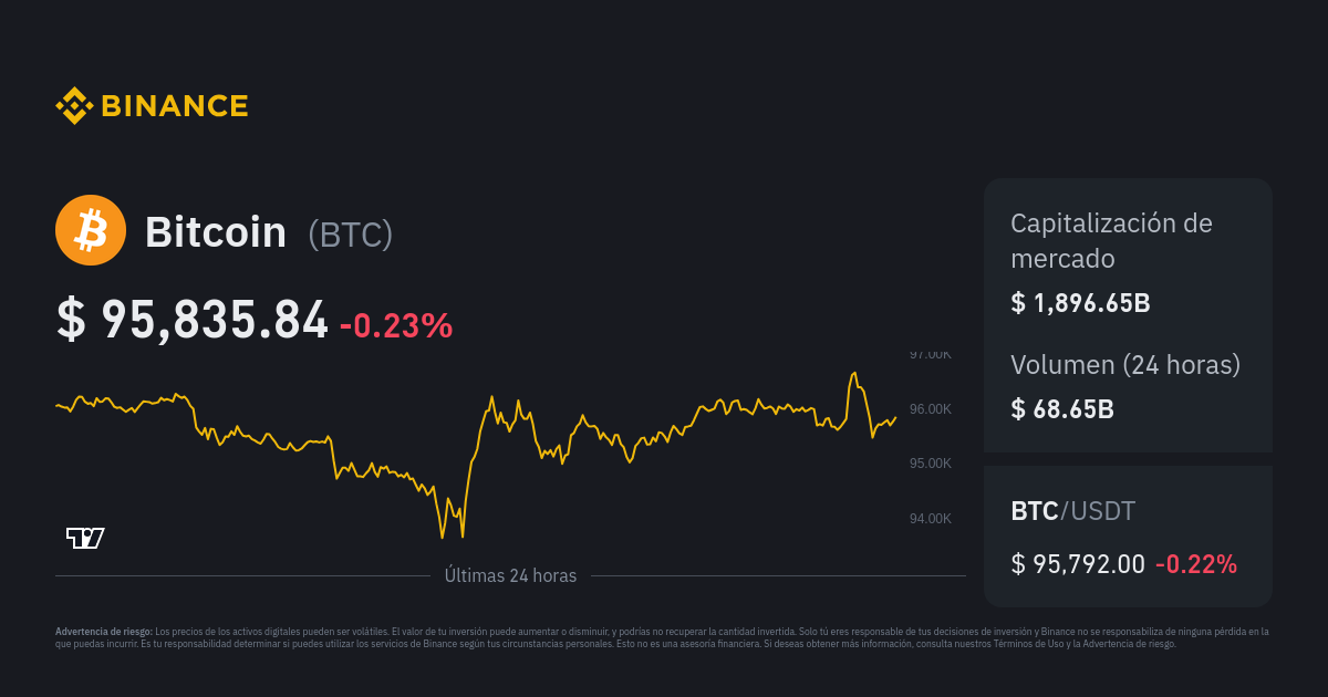 1 BTC to EUR Exchange Rate Calculator: How much EUR is 1 Bitcoin?