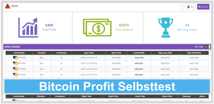 Dubai Profit Now Review: Meet The Most Profitable & Secure Trading Bot