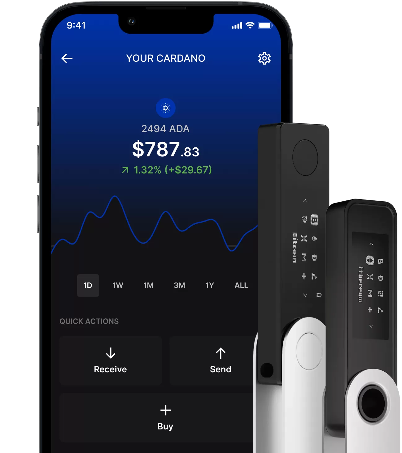 Cardano is Here! Buy & Manage Your ADA in Ledger Live | Ledger