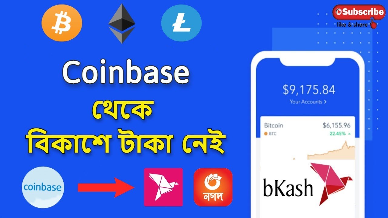 4 Best Exchanges To Buy Bitcoin in Bangladesh ()