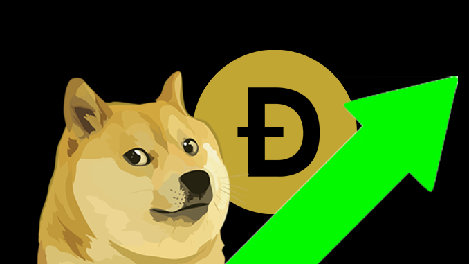 Doge Pump (DOGEPUMP) live coin price, charts, markets & liquidity