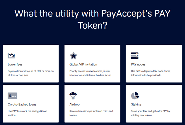 PayAccept Price Today | PAYT Price Chart And Index Real Time