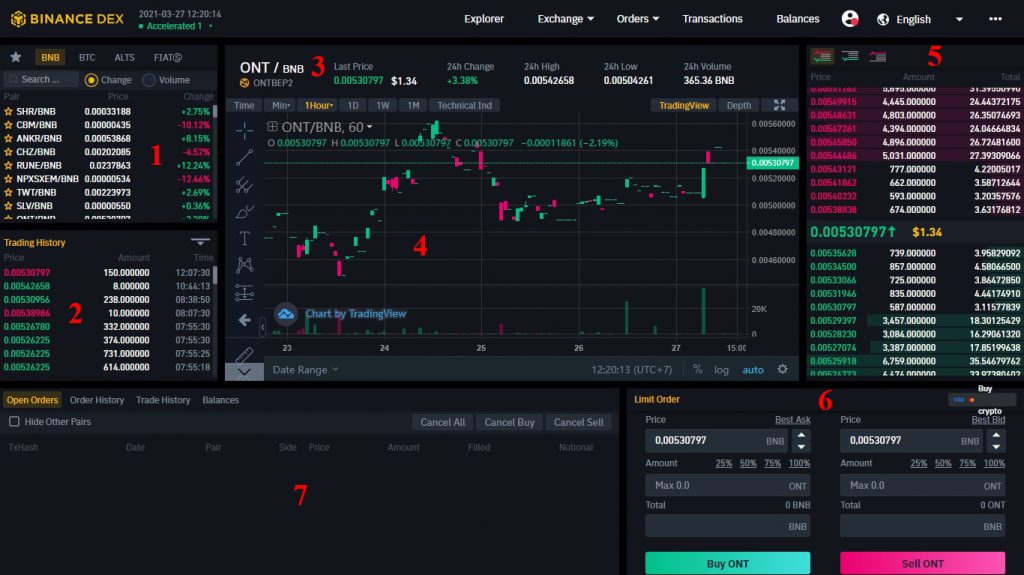 dApp 1inch - DeFi / DEX aggregator on Ethereum, Binance Smart Chain, Optimism, Polygon, Arbitrum