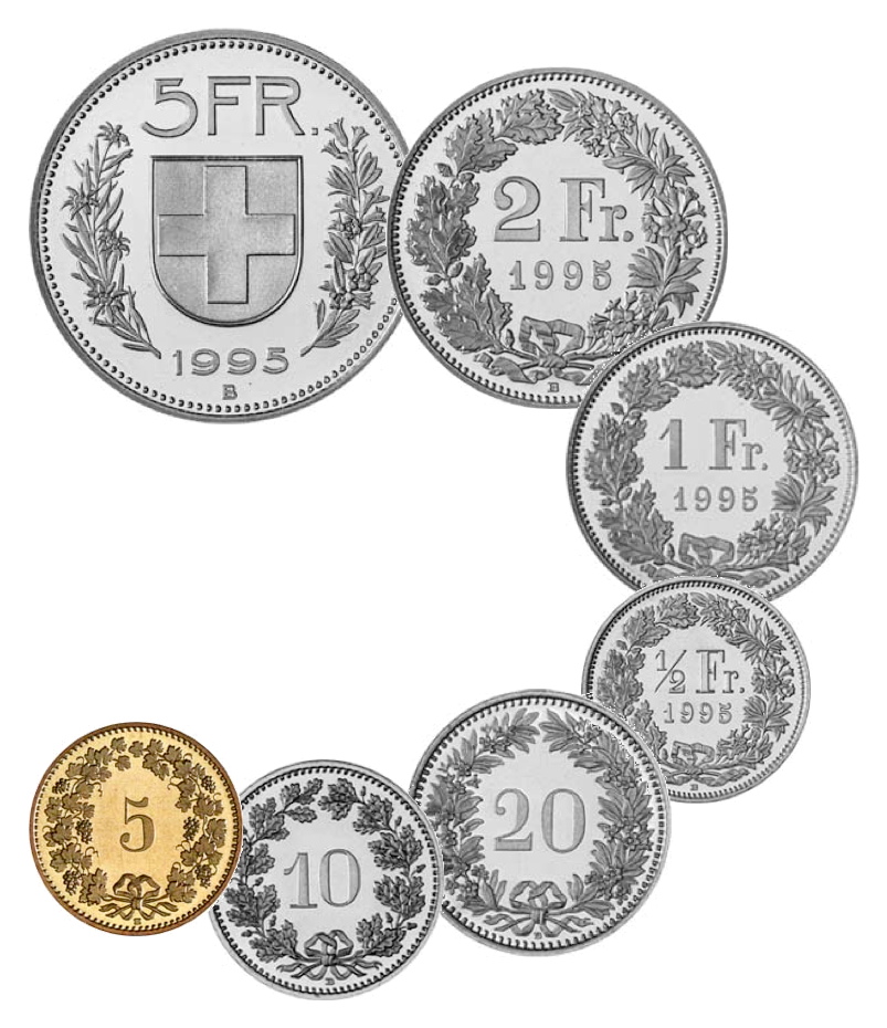 Swiss money - Johannes Müller - Federal Coins: 5 francs