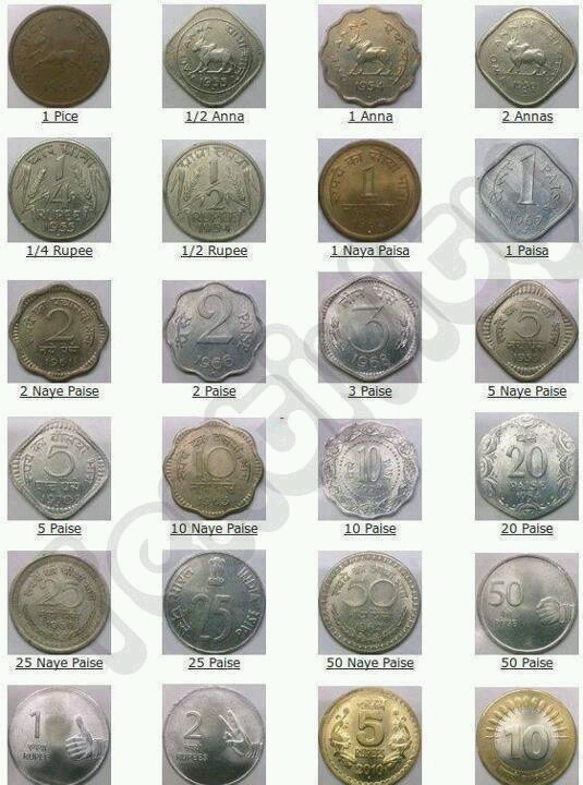 current price list of old coin | Used Coins & Stamps in India | Home & Lifestyle Quikr Bazaar India