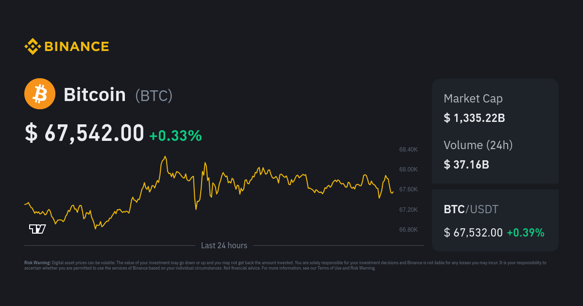 BNB price today, BNB to USD live price, marketcap and chart | CoinMarketCap