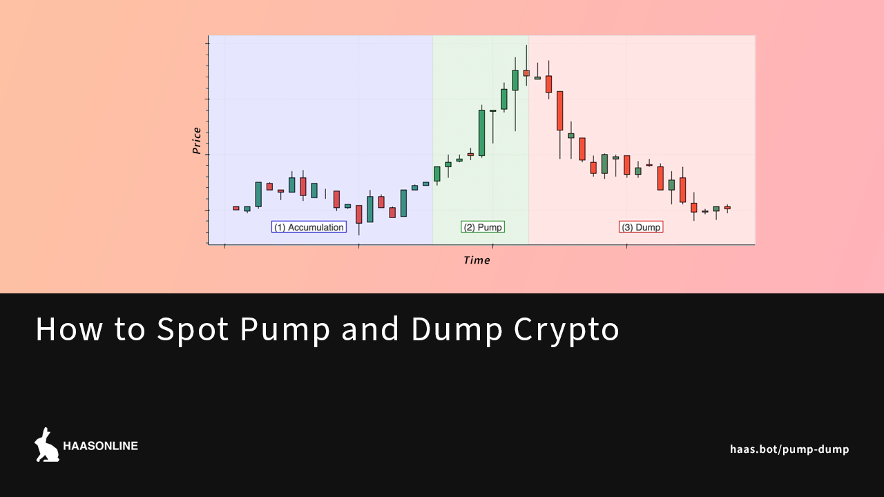 Pump and Dump in Cryptocurrency - Empirica