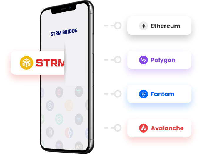 BVNK / Modern rails for moving money.