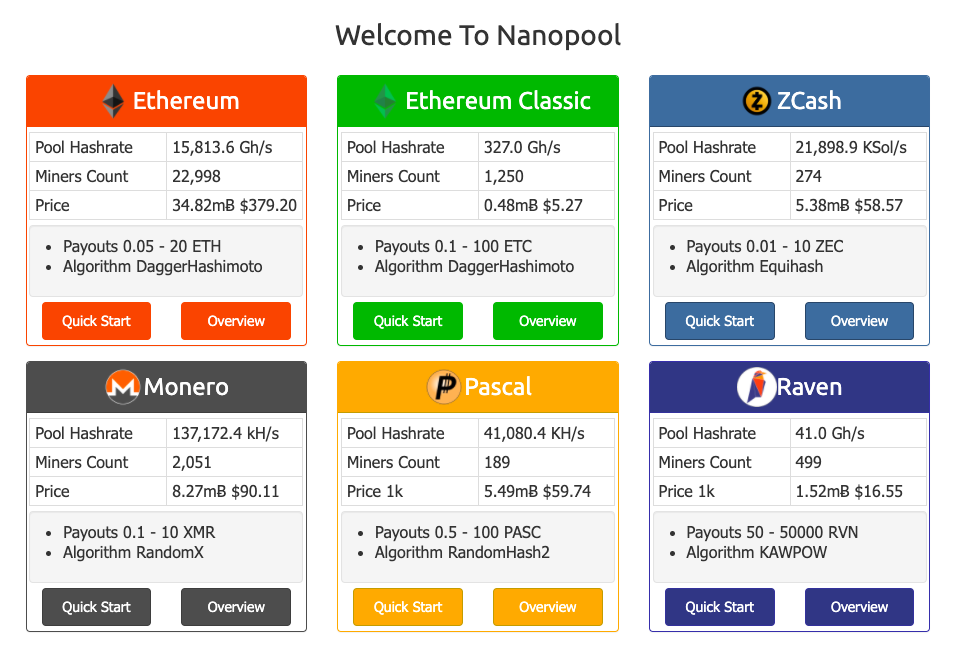 Ethereum (ETH) mining pools comparison | MiningPoolsList