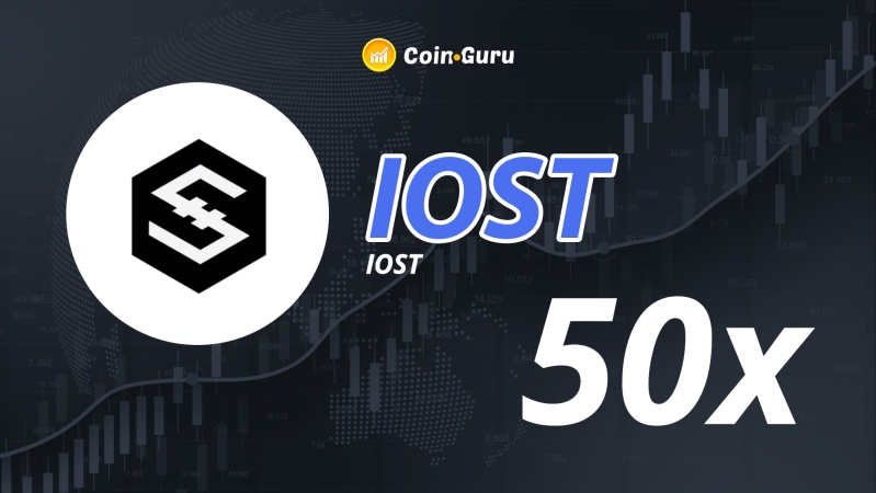 IOST Futures Trading Guide - How to Buy & Sell IOST Futures on Binance | Coin Guru