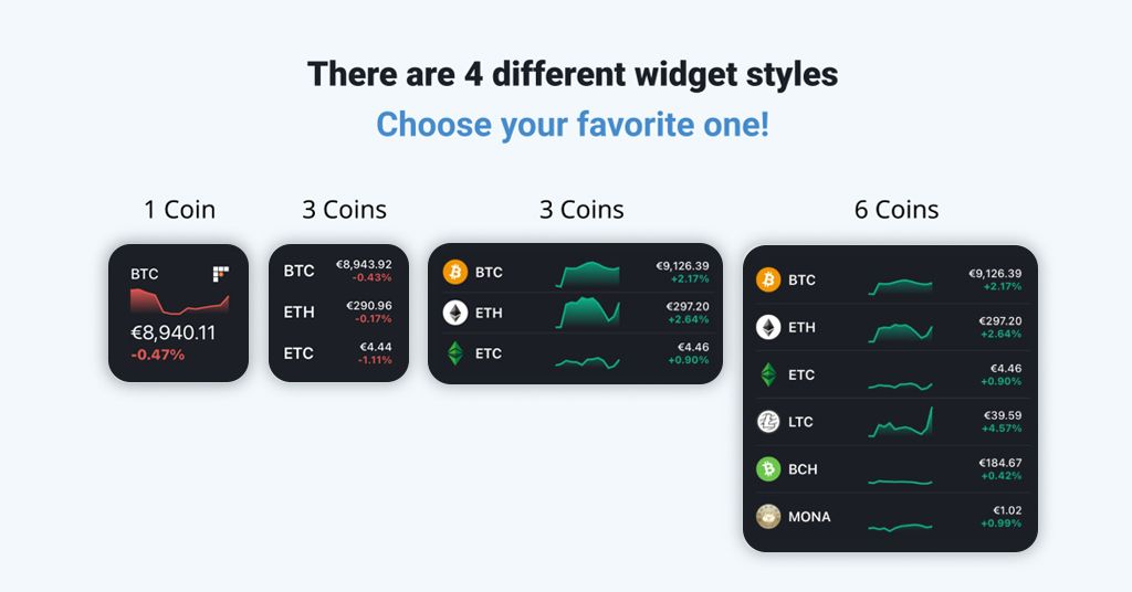 Crypto Widgets – Web3, DeFi and Cryptocurrency Shortcodes – WordPress plugin | bymobile.ru