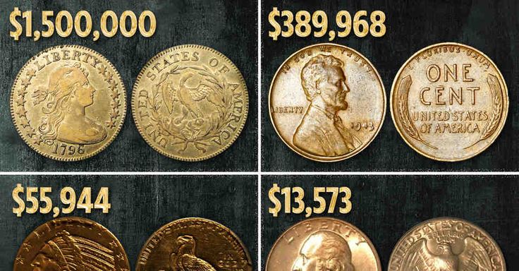 List of most expensive coins - Wikipedia