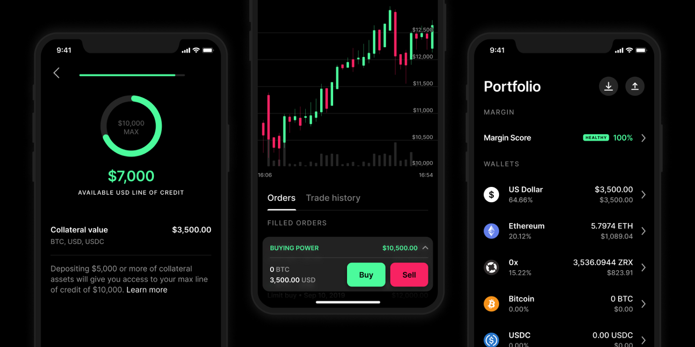 Coinbase Pro Markets List & Trading Pairs - By Volume | Coinranking