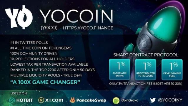 Yocoin price now, Live YOC price, marketcap, chart, and info | CoinCarp