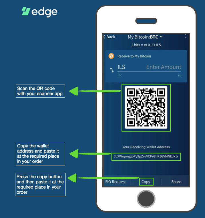 What Is a Bitcoin Address? A 3-Minute Rundown