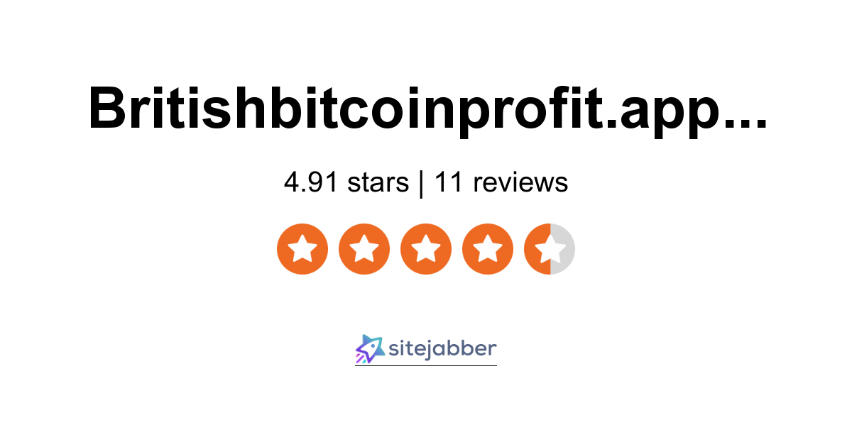 Bitcoin Profit Review | Is It a Scam or Is It Legit?