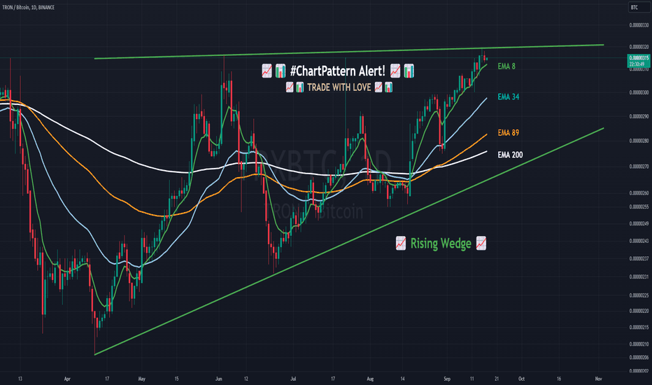 TRX vs BTC - Difference Between TRON vs Bitcoin